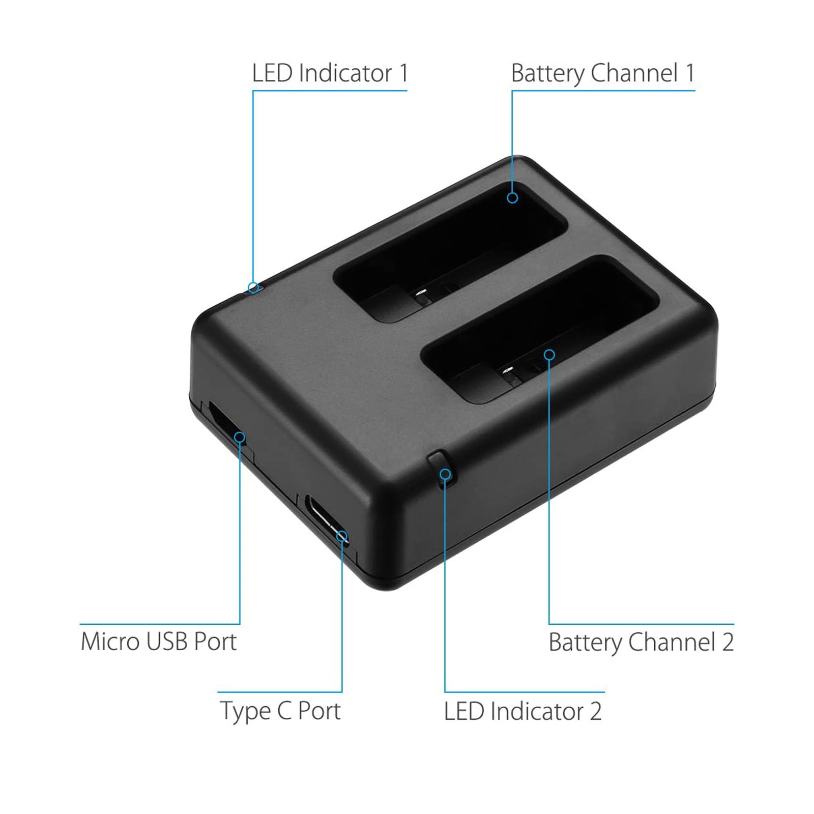 Geschikt voor GOPRO Hero 5 opl - Drone Camera recensie en prijs